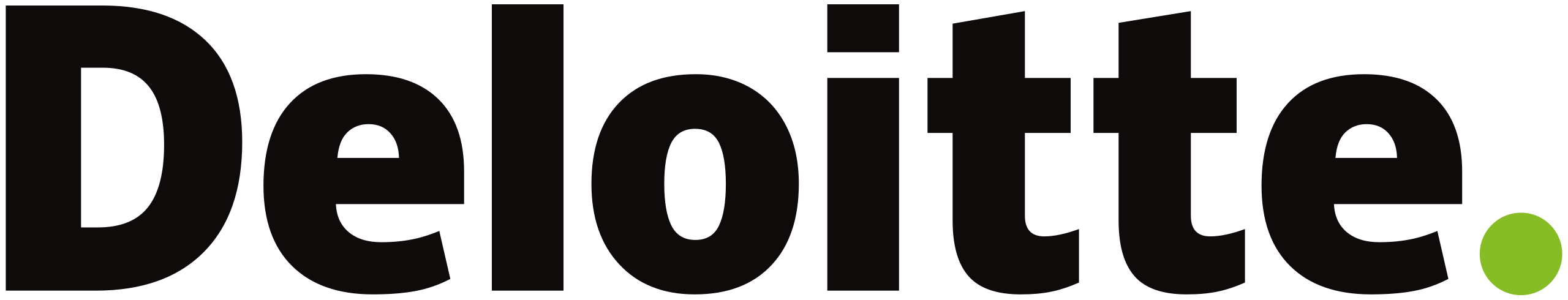 Logo-Deloitte